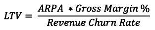 LTV including Gross Margin adjustment