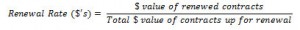 Gross Dollar Renewal Rate formula